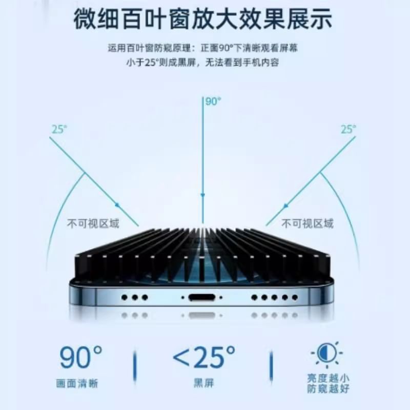 Clear Protector Set Film Privacy Glass 2: of / Screen Tempered