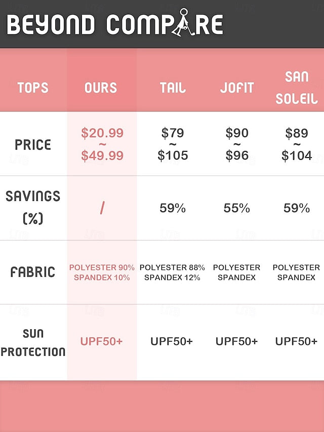 Women's Golf Polo Shirt Red Sleeveless Sun Protection Top