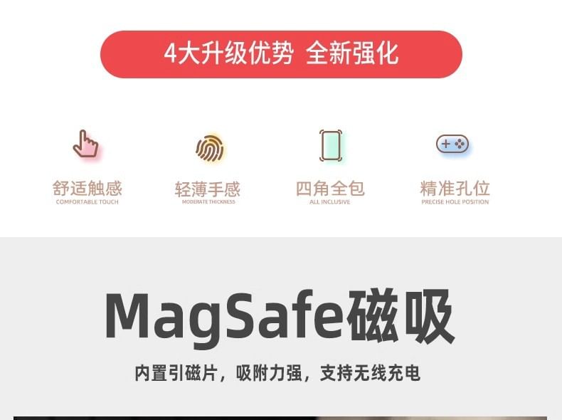 Case MagSafe) with Transparent Magnetic Phone (Compatible