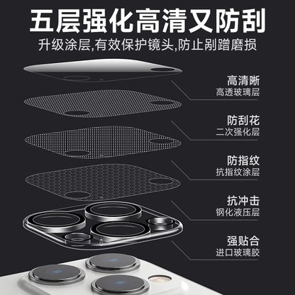 Lens Protector Glass Tempered
