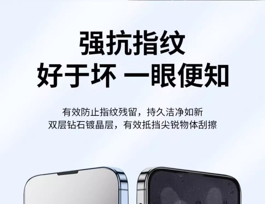 Clear Protector Set Film Privacy Glass 2: of / Screen Tempered