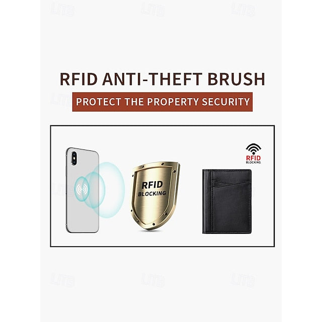 Men's RFID Wallet Blocking